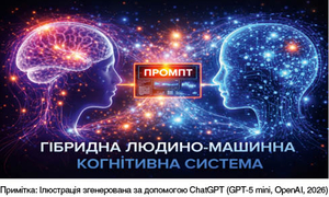 Рисунок. Гібридна людино-машинна когнітивна система